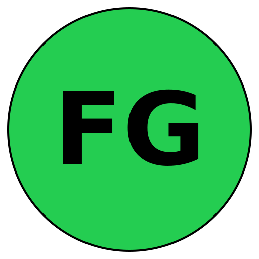 FoodGuard